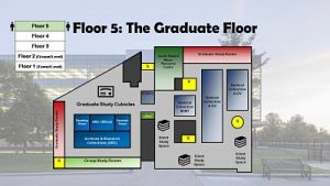5th Floor floor map of MacOdrum Library